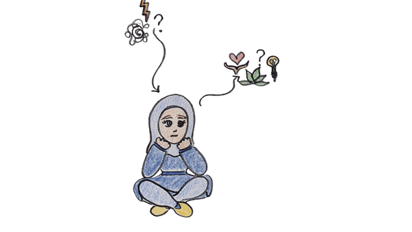 A person sits cross legged with thoughtsymbols of confusion and pain to reflect anxiety about uncertainty alongside symbols of compassion and growth to reflect curiousity 